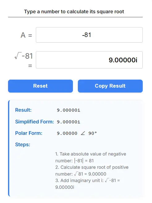 Square Root of a Negative Number